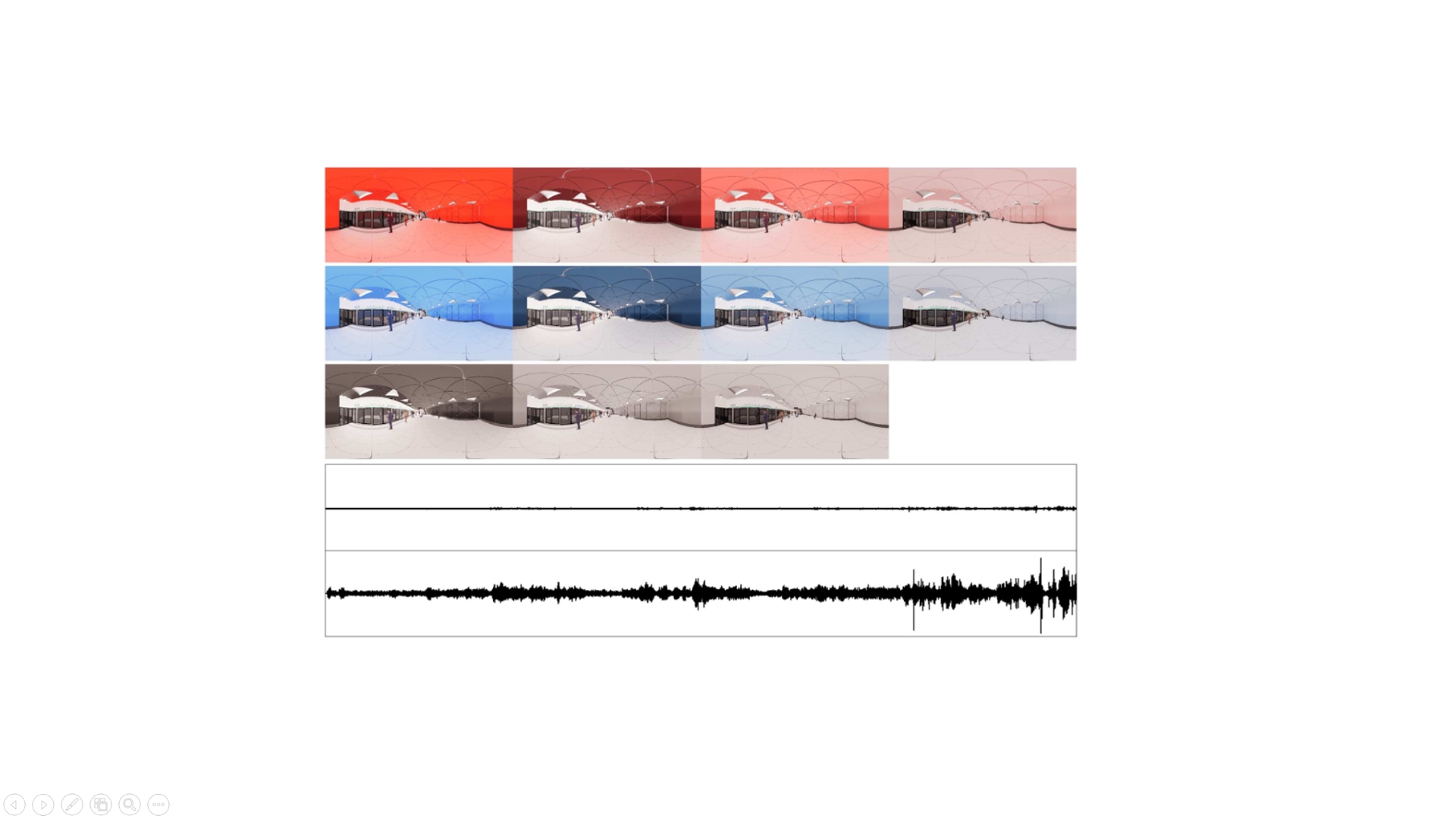 Emotional Effects of Color in Noisy Environment